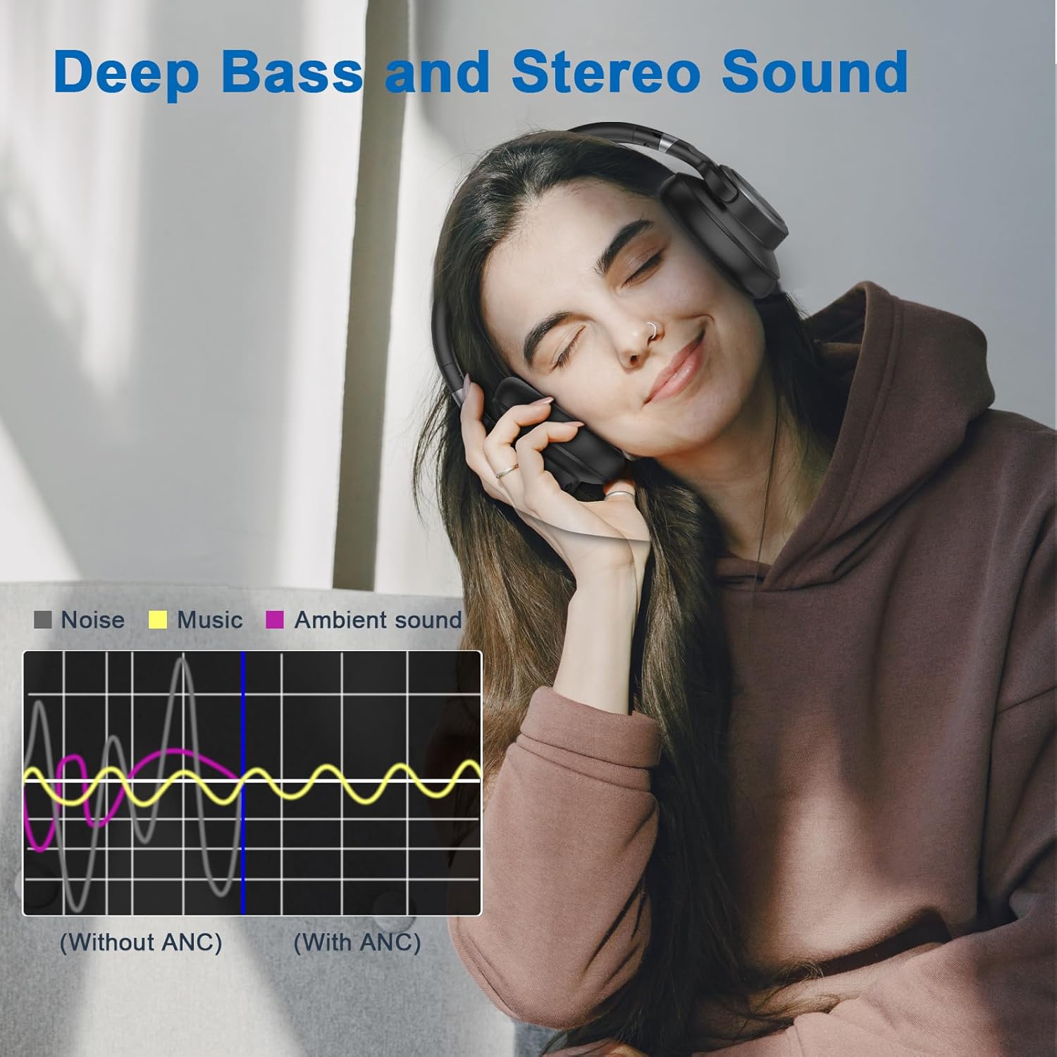 KVIDIO Active Noise Cancelling Headphones, 70 Hours Playtime Bluetooth Headphones Wireless with Microphone, Transparency Mode, Deep Bass and Hi-Fi Stereo Sound Over Ear for Travel Office - Image 2