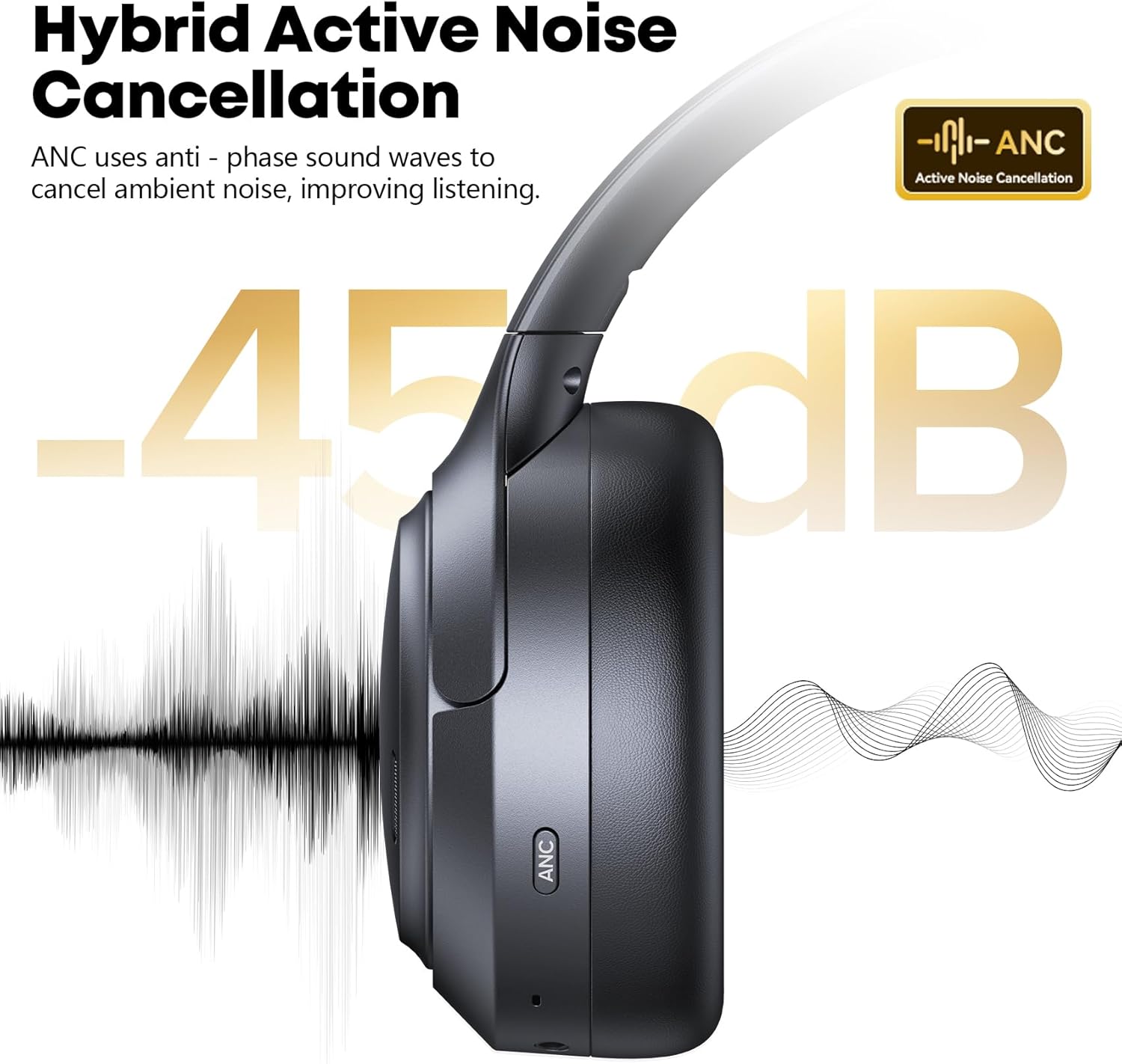 Hybrid Active Noise Cancelling Bluetooth 6.0 Headphones 120H Long Playtime, 6 ENC Mic, Over Ear Headphones Wireless, Hi-Res Audio, Memory Foam Earcup, Transparency Mode ANC Headphone for Travel Office - Image 2
