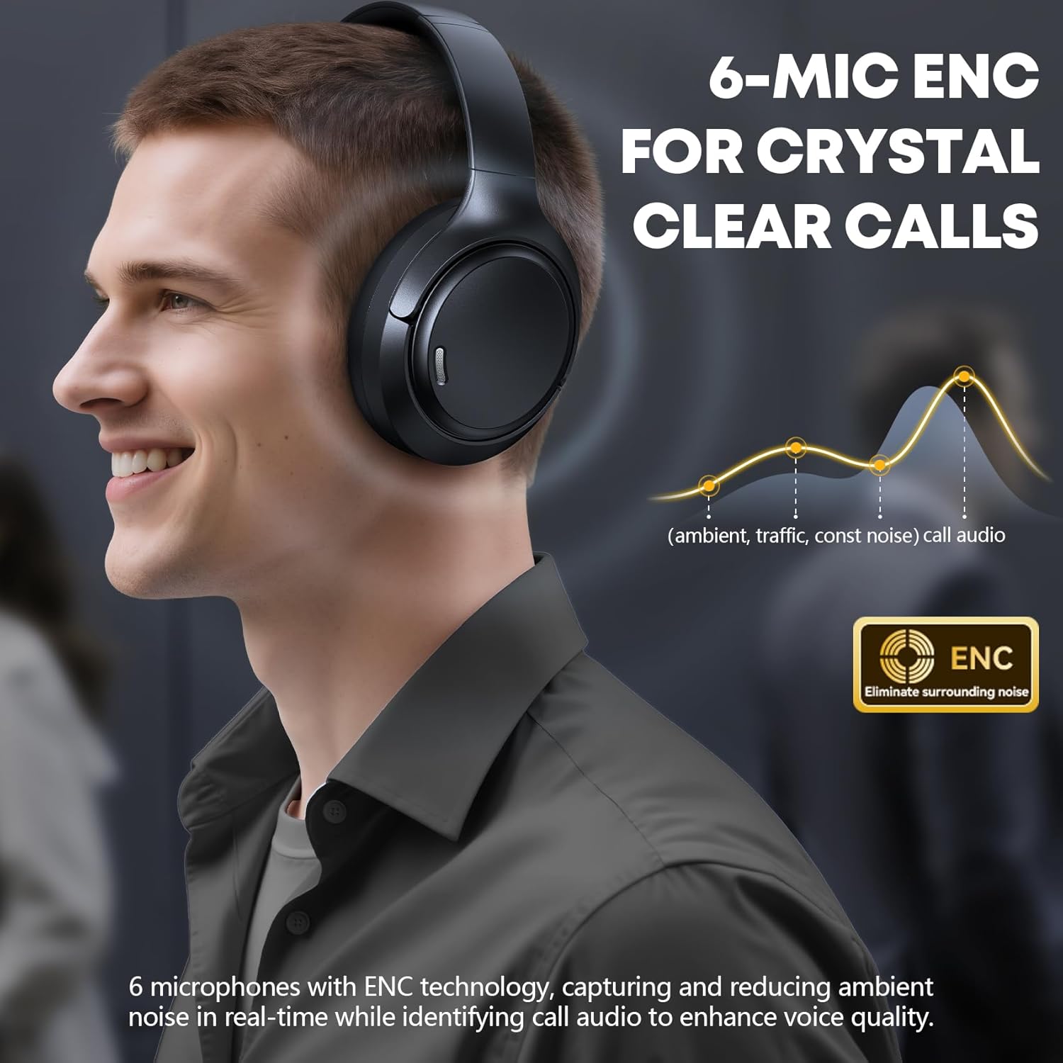 Hybrid Active Noise Cancelling Bluetooth 6.0 Headphones 120H Long Playtime, 6 ENC Mic, Over Ear Headphones Wireless, Hi-Res Audio, Memory Foam Earcup, Transparency Mode ANC Headphone for Travel Office - Image 4